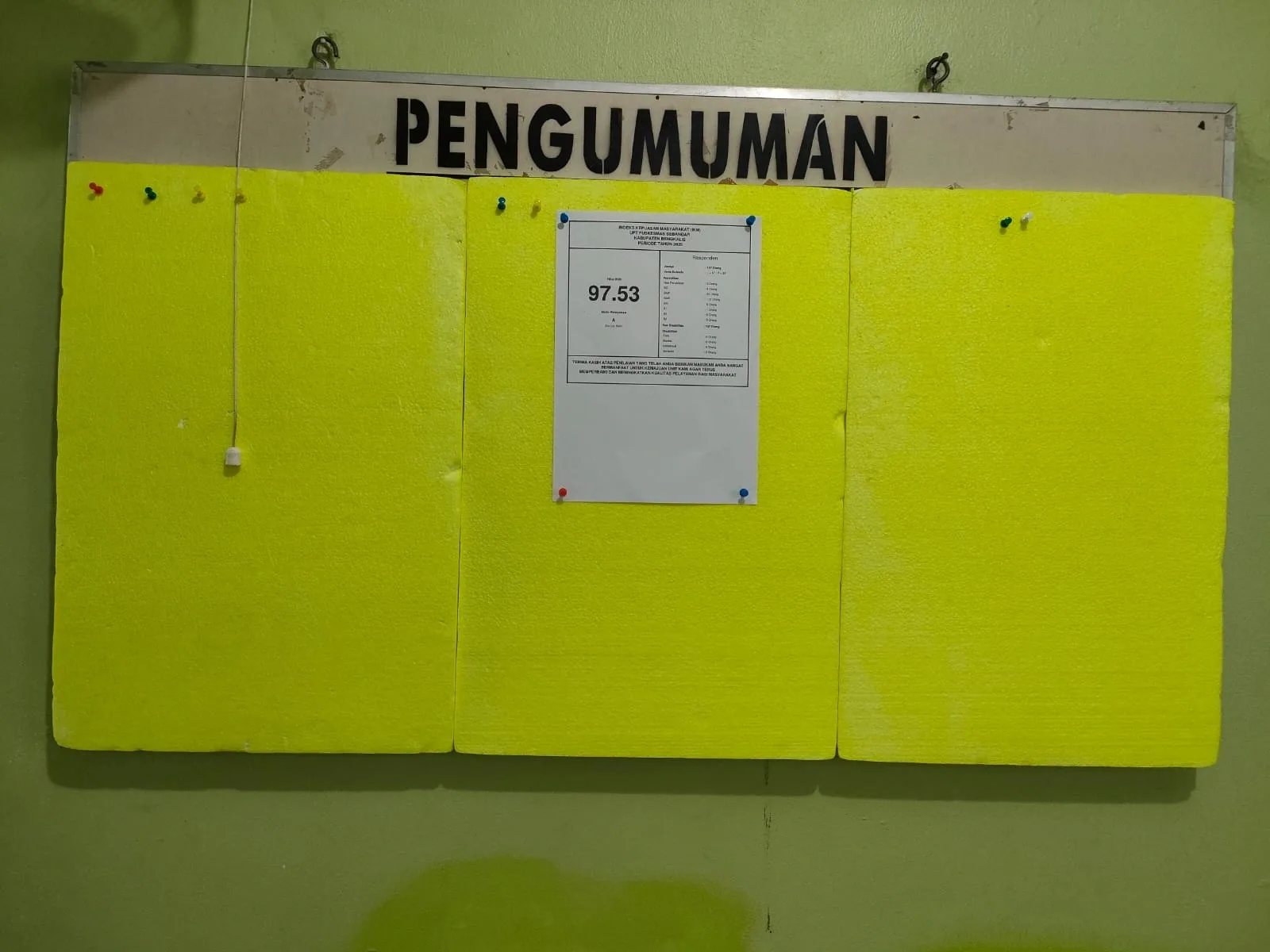 Publikasi Nilai IKM Tahun 2025